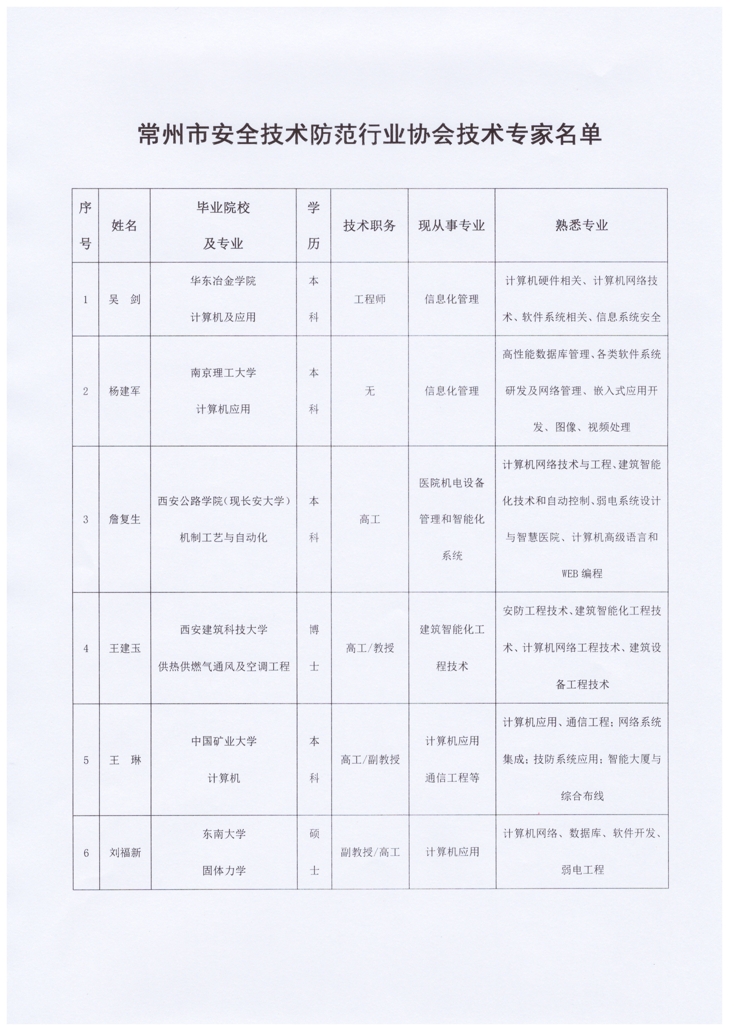 Scan_20230406_103025_006